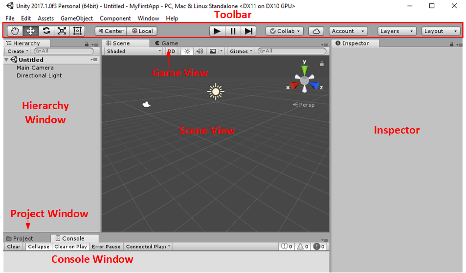 Getting started with unity - Interface