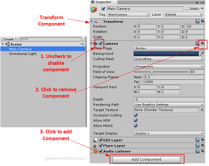 How to hide and show an object in unity 